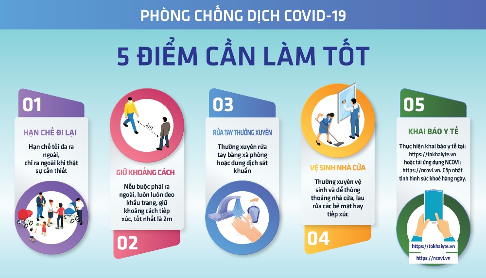 Trung ương Giáo hội yêu cầu tiếp tục nâng cao các biện pháp phòng, chống dịch Covid-19 